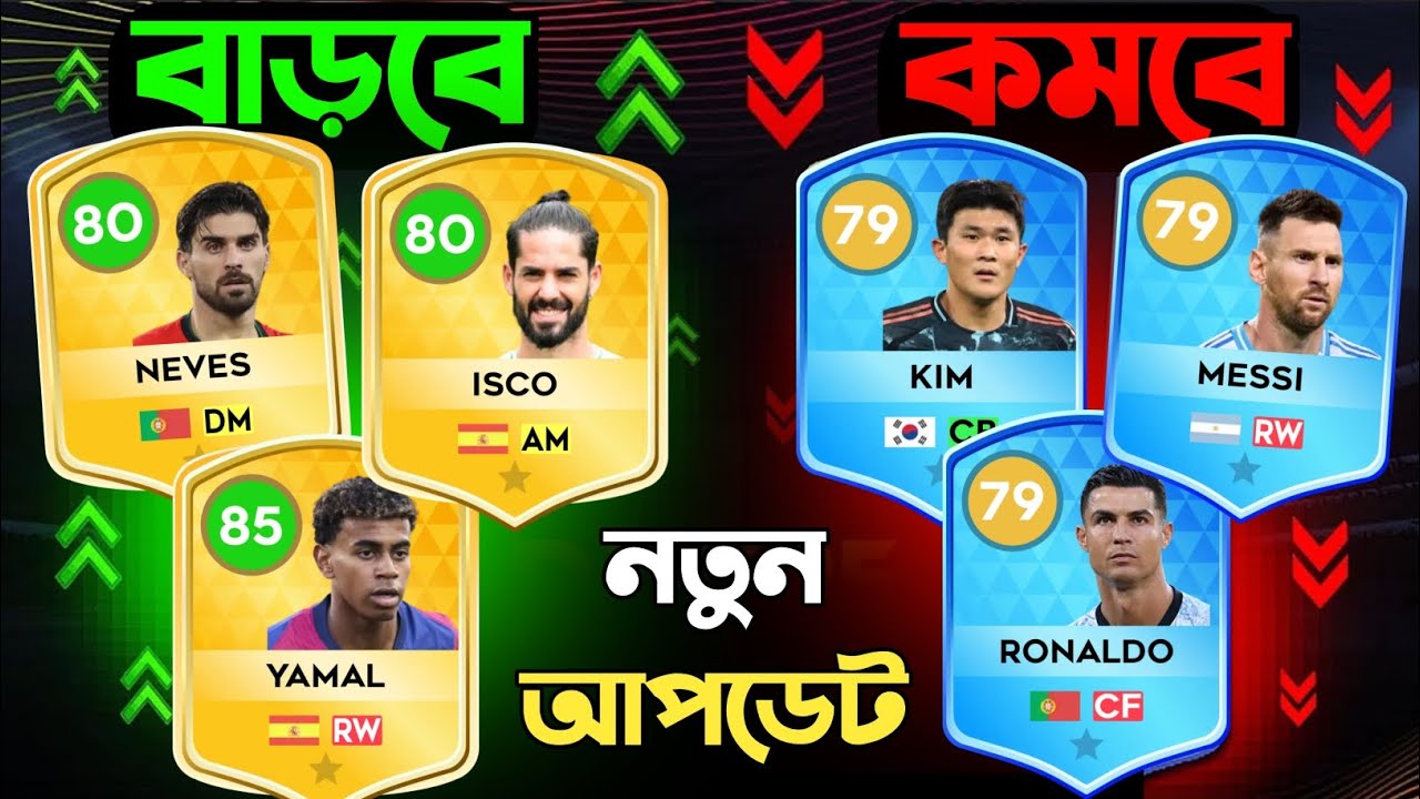 DLS 25 Next Major Update – Player Rating Upgrade & Downgrade