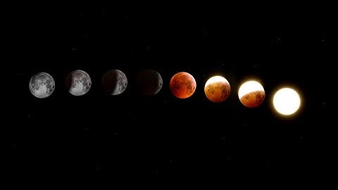 Partial Solar Eclipse - October 25, 2022 Recap #solareclipse #livestream #live