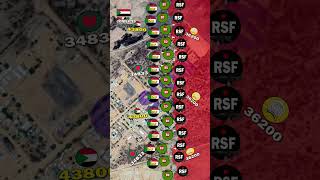 The Hidden Dangers of Sudan RSF Conflict You Need to Know