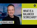 What is a Balanced Scorecard: A Simple Explanation For Anyone