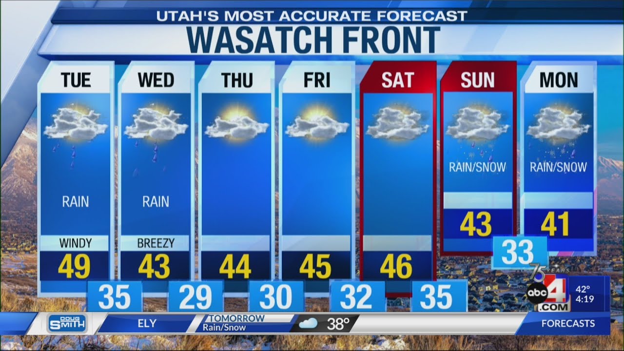 Utah s Most Accurate Forecast For 1 9 23 With Chief Meteorologist Alana