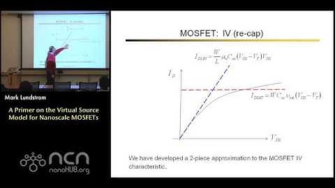 The MVS Nanotransistor Model: A Primer