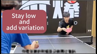 видео: Вот единственное видео, которое после часа практики улучшит вашу игру. картинка: Вот единственное видео, которое после часа практики улучшит вашу игру.