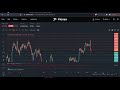 Pionex - Real Grid Bot At Work - MBTC/USDT