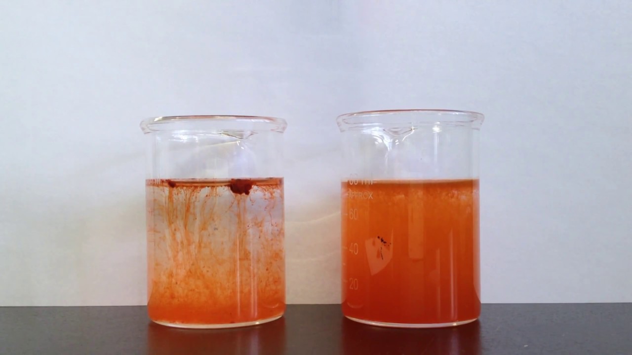 BGG / AlgaeHealth Water Dispersible Astaxanthin versus Leading