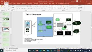 2.5 G Network, Core Network ,UMTS System Architecture,Third Generation Cellular Systems (3G