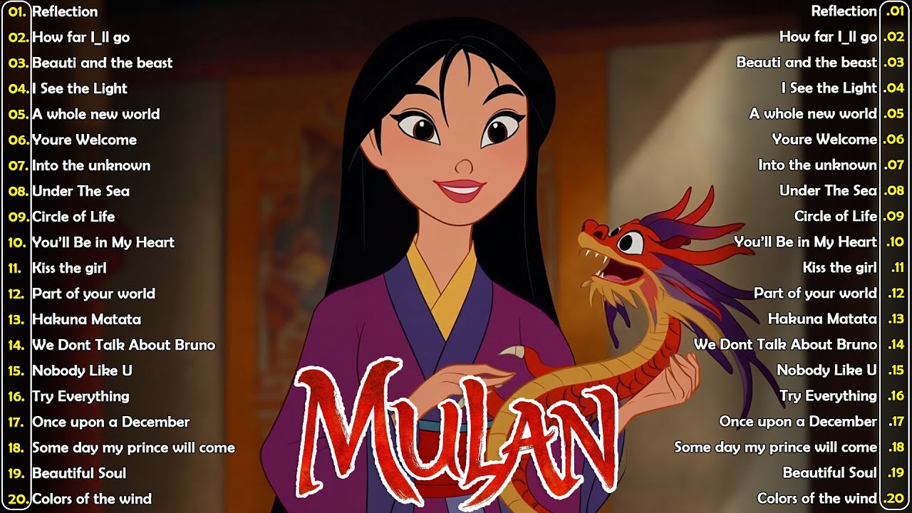 Disney Songs That Everyone Knows 🌹 Popular Disney Songs Playlist Mix 🌹 Disney Songs Playlist