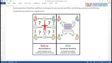 Sharepoint Tutorial | Introduction to SharePoint Workflow