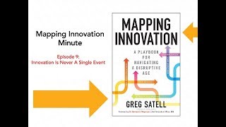 Innovation Is Never A Single Event | Mapping Innovation Minute Episode 9