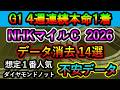 🎯G1・4週連続本命1着 【NHKマイルカップ2026】 消去データ14選　1番人気ダイヤモンドノットに不安データ