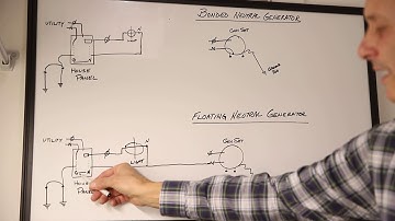 EZ Generator Switch - Simple Explanation of Bonded vs. Floating Neutral Generators