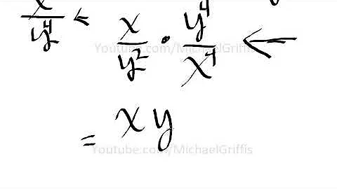 Intermediate Algebra Complex Fractions