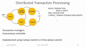 Distributed Transaction Processing | Module 1 | IT 366 ADBMS | Malayalam