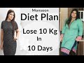 Monsoon Diet Plan For Weight Loss In Hindi | Weight Loss Diet Plan For Monsoon In Hindi