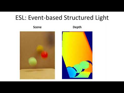 ESL: Event-based Structured Light (3DV 2021)
