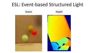 ESL: Event-based Structured Light (3DV 2021)