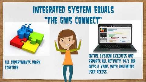 GMS Connect