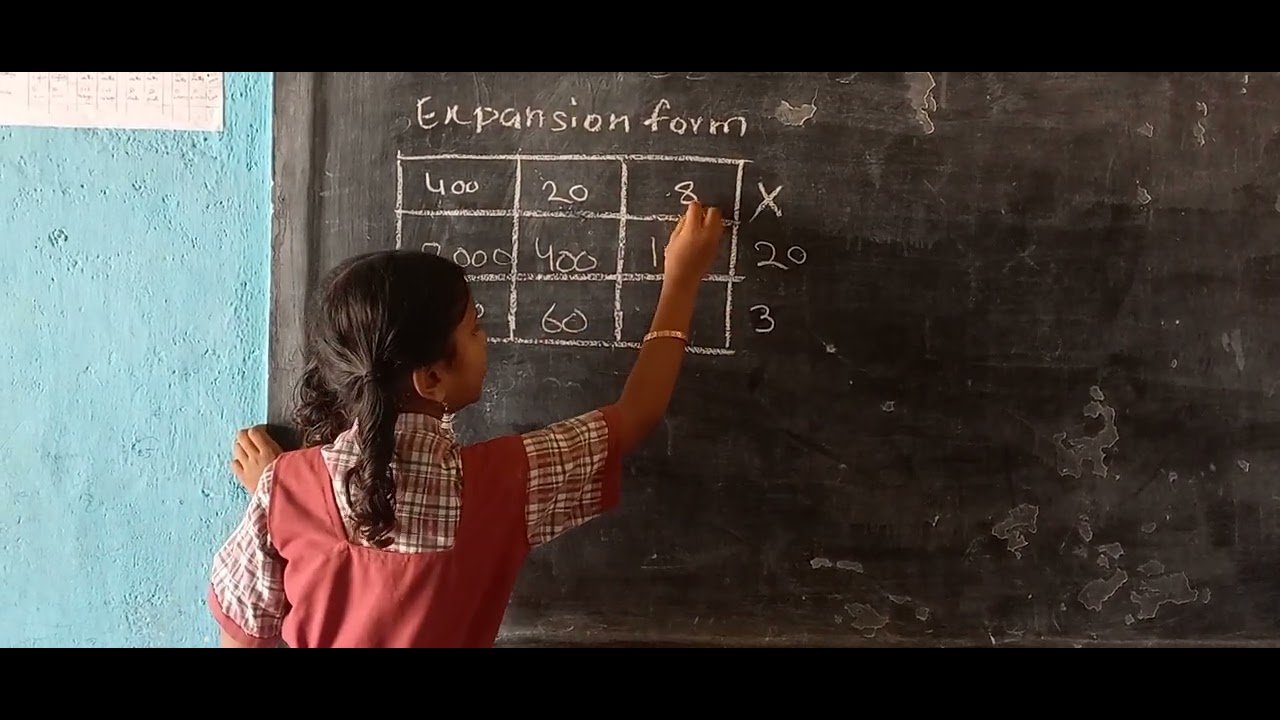 3D by 2D multiplication - YouTube