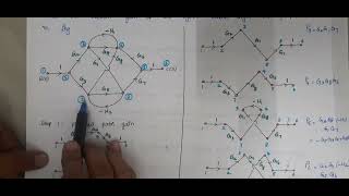 Finding overall gain or transfer function of a signal flow graph(problem no 2)
