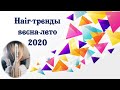 Hair тренды весна-лето 2020. Модные прически