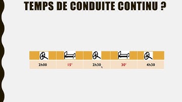 RSE: Gérer ses temps de conduite et ses interruptions de conduite