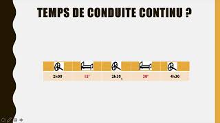 RSE: Gérer ses temps de conduite et ses interruptions de conduite