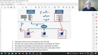CURSO SQL INTRODUÇÃO AULA 01