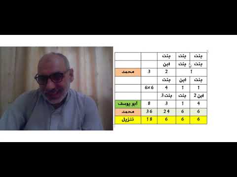 مسائل 3 الصنف الأول العذب الفائض أرحام