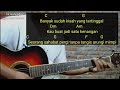Kunci Gitar SELAMAT JALAN - Tipe X | By GE Mahendra