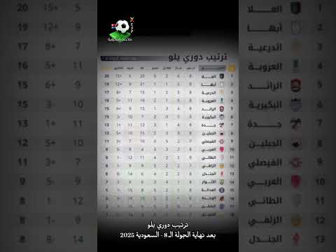 ترتيب دوري يلو بعد نهاية الجولة ال 8 السعودية 25 26