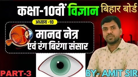 मानव नेत्र एवं रंग बिरंगा संसार in One Shot🔥Human Eyes and Colourful World ✅ Class 10 Science