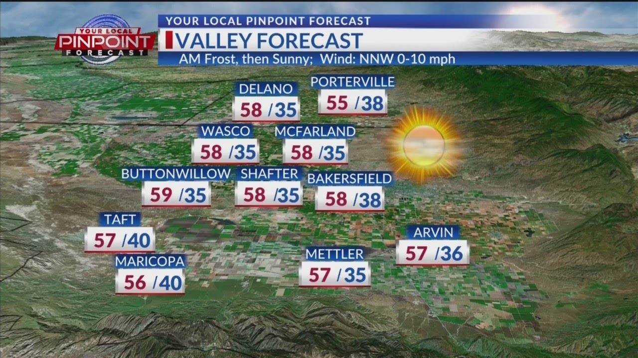 Light showers expected over the weekend in Kern - YouTube