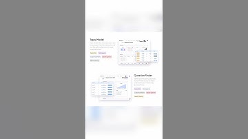 TopicMojo finds keywords & questions people are looking for in Google #shorts