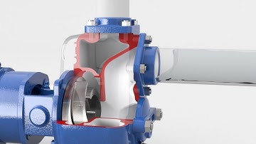 Varisco Self-Priming Centrifugal Pumps