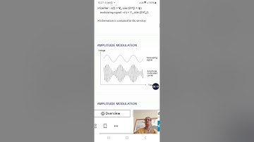 Analog communication systems _ Basics & Amplitude modulation 