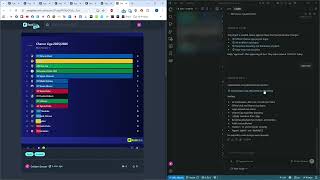 Full How to Build a Data Visualization with Codex + MCP | RankGlide News