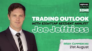 Trading Outlook Asian Open: US30, FX, USDX, GOLD, Crypto, Oil & MORE | Trade Zone With Joe Jeffriess