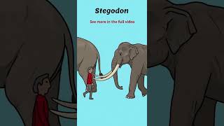 Largest Prehistoric Mammal Size Comparison