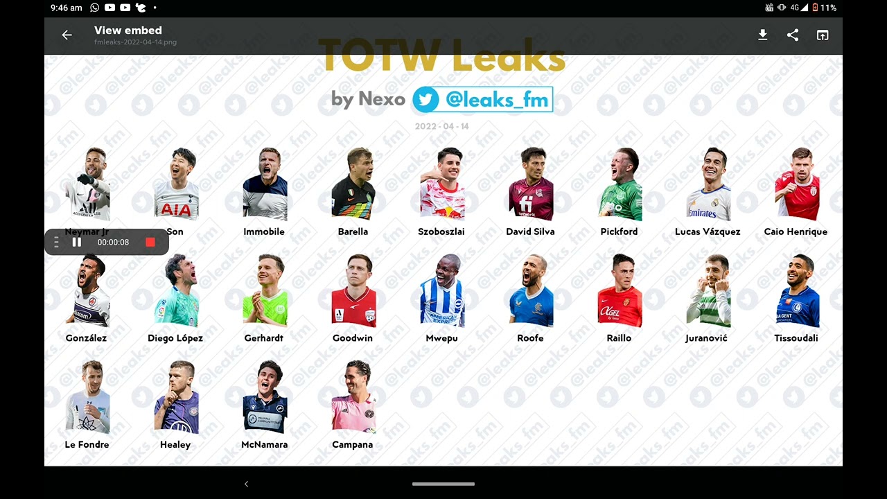 Official Next week Totw players in Fm 22! Ft: Neymar, Son and many more!