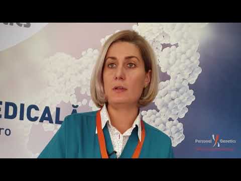 Video: Analiza Imunohistochimică A Expresiei PDK1 în Cancerul De Sân