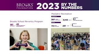 2023 Brooks Foundation Impact Report