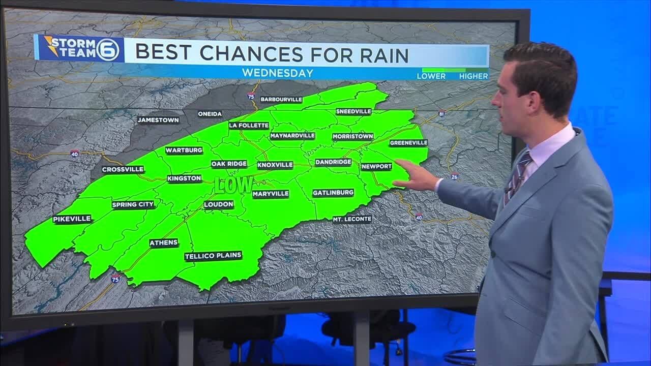 Heat continues through the week - YouTube