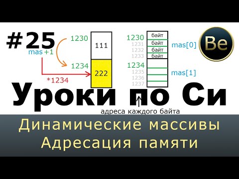 Видео: Собственият си мъчител. Вътрешният конфликт като 