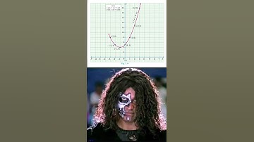 Nature of Solutions of Quadratic Equation || Algebra || 10th Maths || Tamil