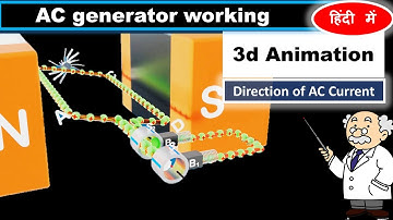 AC Generator Explained in HINDI | Physics Animation [Online Learning]