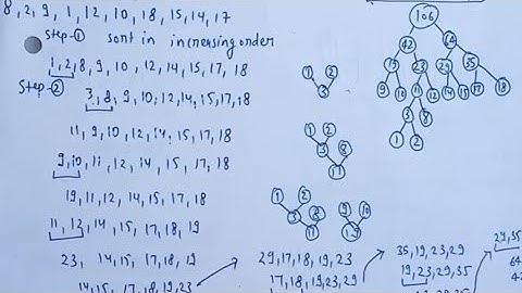 Optimal Merge Pattern using Greedy Method in DAA | AOA | Lec-11
