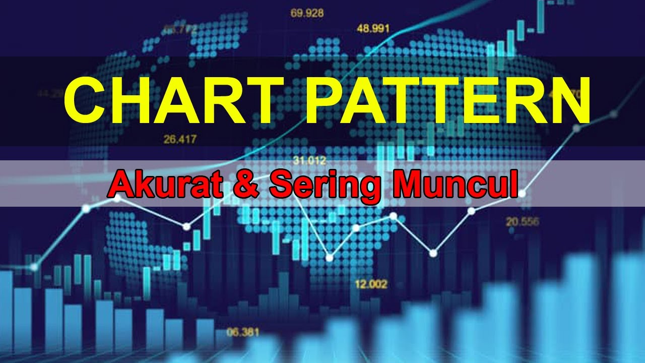Chart Pattern Akurat dan Sering Muncul II Chart patterns Accurate and ...