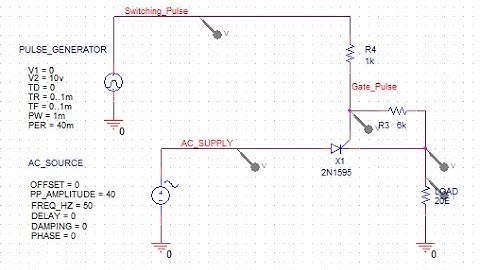 BASICS  OF SCR/THYRISTORS APPLICATION-1