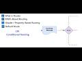 SAP CPI iFlow – Module 003-05 - ROUTERS - Message Manipulation - Routers
