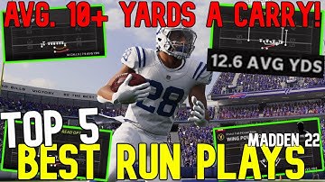 💪AVERAGE 10+ YARDS A CARRY! Top 5 Best Run Plays in Madden NFL 22 Gameplay! Offense Tips and Tricks